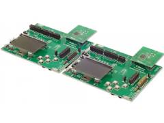 2.4GHz Wi-Fi Modules Texas